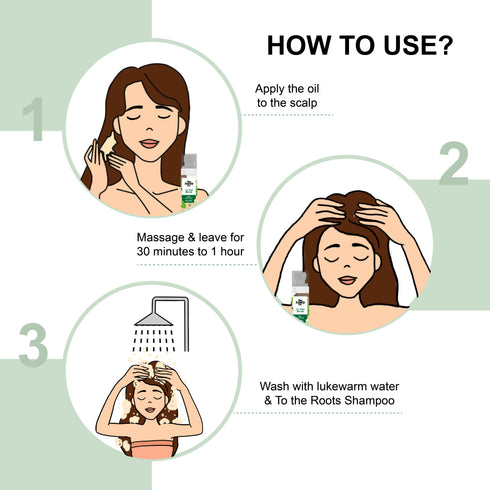 the beauty co India To The Roots Hair Growth Oil With Redensyl and Anagain